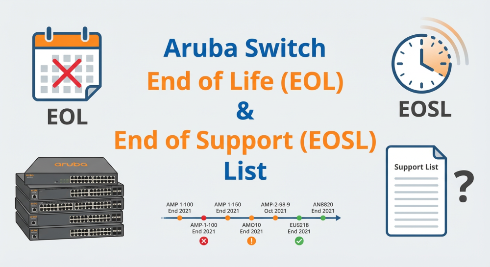 Aruba Switch EOL