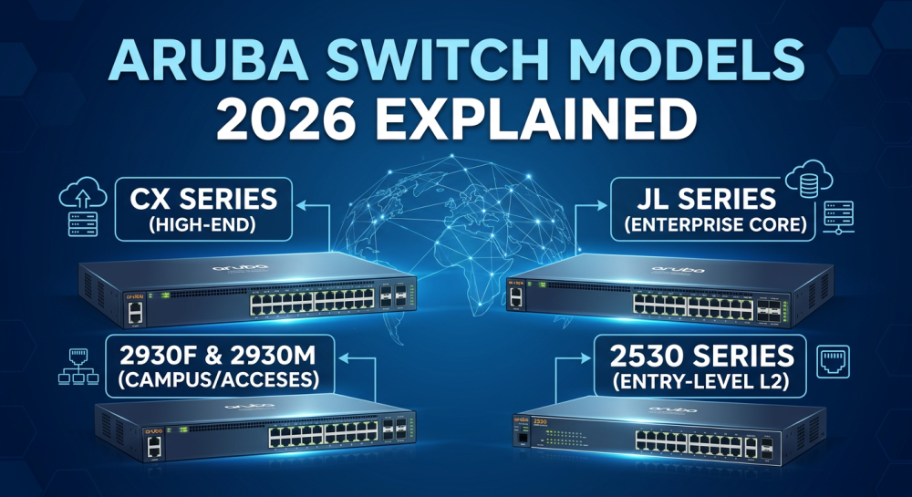 Aruba switch comparison