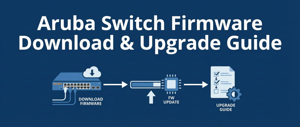 Aruba switch firmware download