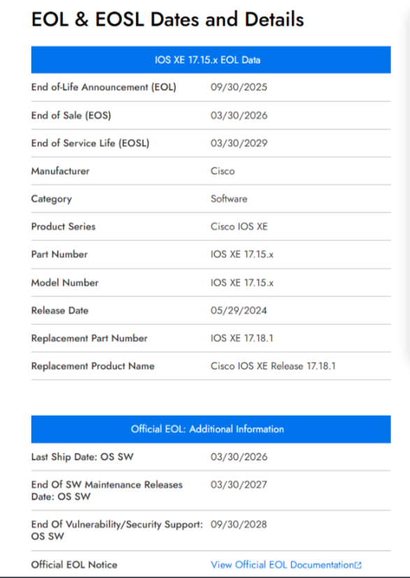 Cisco IOS XE 17.15.x