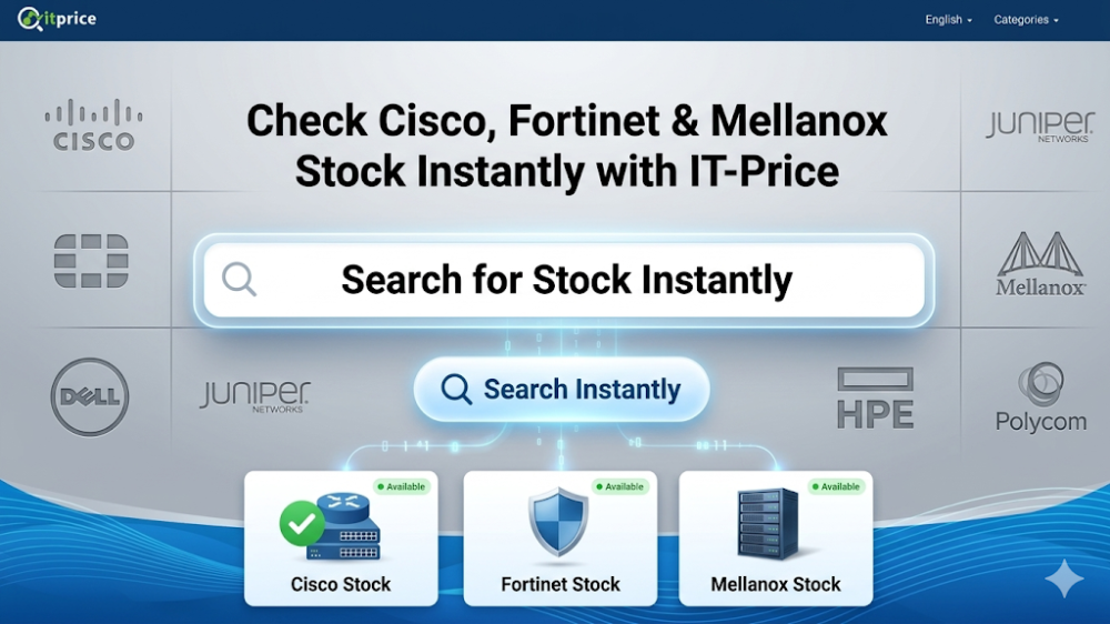 Cisco stock check