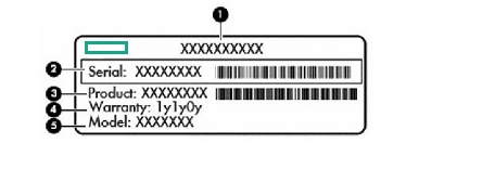 HPE Serial Number