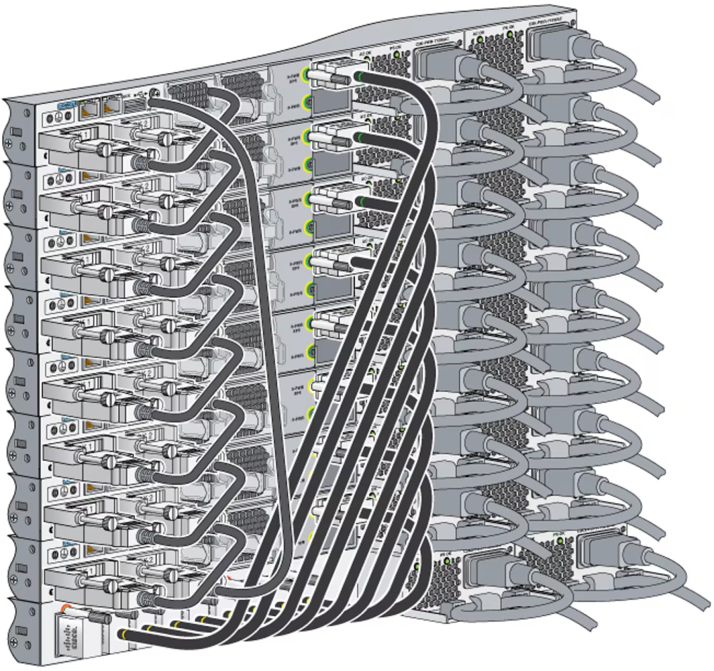 How Many Cisco Switches Can You Stack