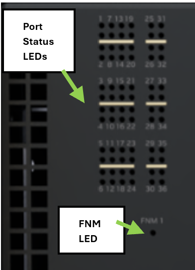 LED Status dan Port FNM NVIDIA Q3400-RA Indikator LED status port dan port FNM NVIDIA Q3400-RA