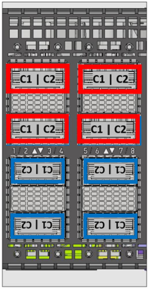 แผนผังพอร์ต NVIDIA SN5610 800G OSFP คอนเนคเตอร์แบบ Belly-to-Blend-To-Blend และการแมปพอร์ตของ NVIDIA SN5610 800G OSFP