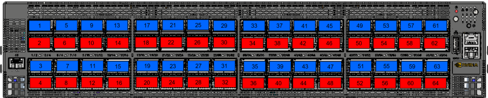แผนผังพอร์ตแยกสัญญาณ NVIDIA SN5610 OSFP แผนผังพอร์ต OSFP ของ NVIDIA SN5610 สำหรับการกำหนดค่าแบบแยก 8 ทาง