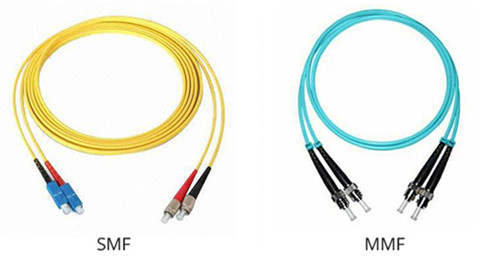 Single-Mode Fiber (SMF) vs Multimode Fiber (MMF)