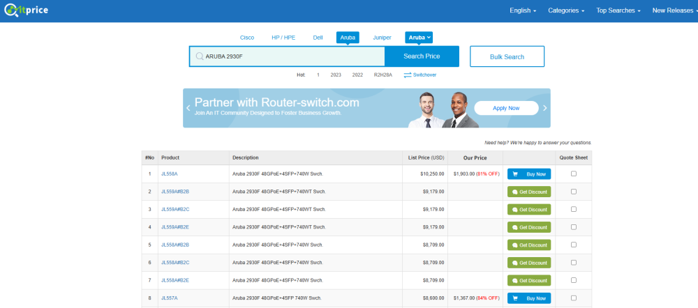 Cisco Global Price List Tool Free