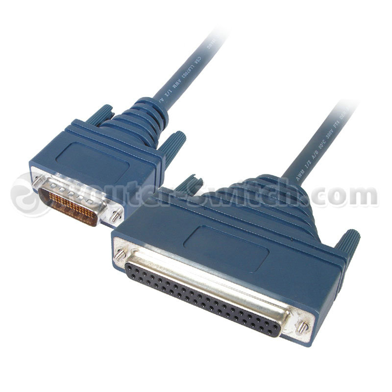 Cisco Cisco