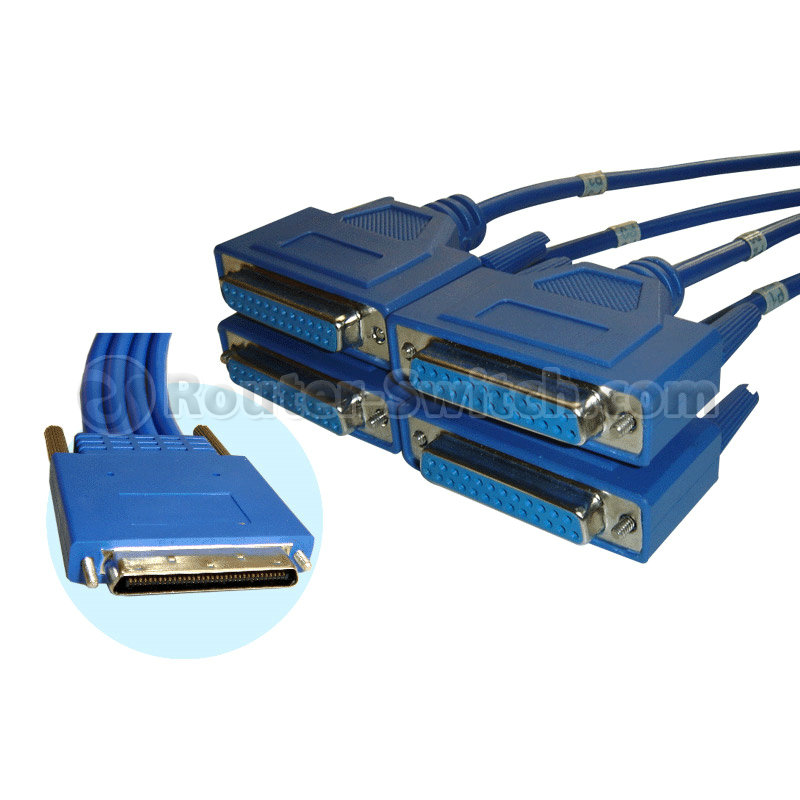 Cisco Cisco