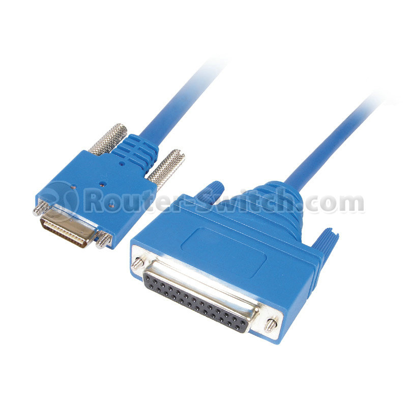 Cisco Cisco