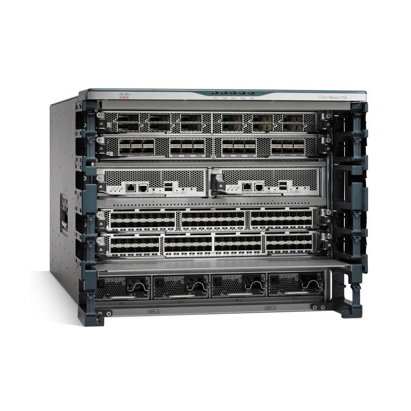 Cisco Cisco