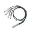 MCP1600-E002E30, NVIDIA Mellanox Compatible DAC Cable, 100G/QSFP28/2m