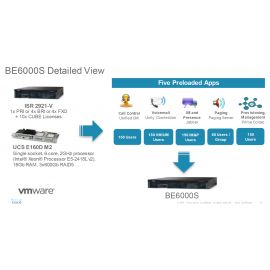 BE6S-BRI-M2-K9