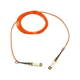 SFP-H10GB-ACU10M