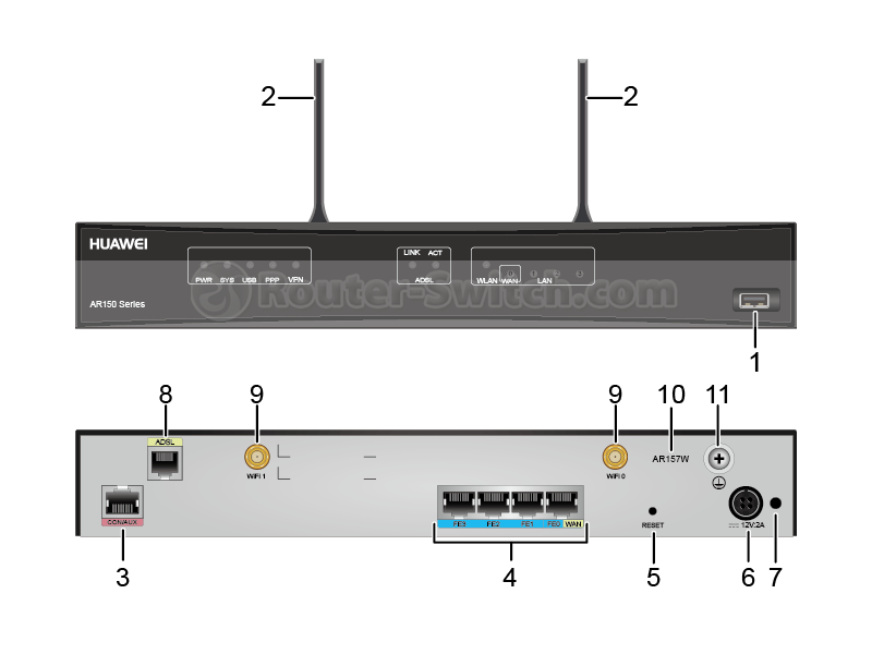 Huawei Huawei AR0M1576BA00