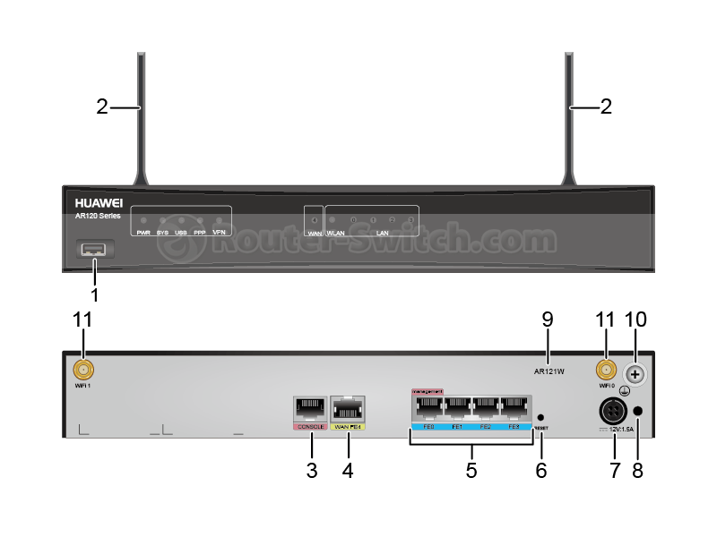 Huawei Huawei AR121W, Huawei AR121W Router, 1FE WAN, 4FE LAN, WIFI 2.4G