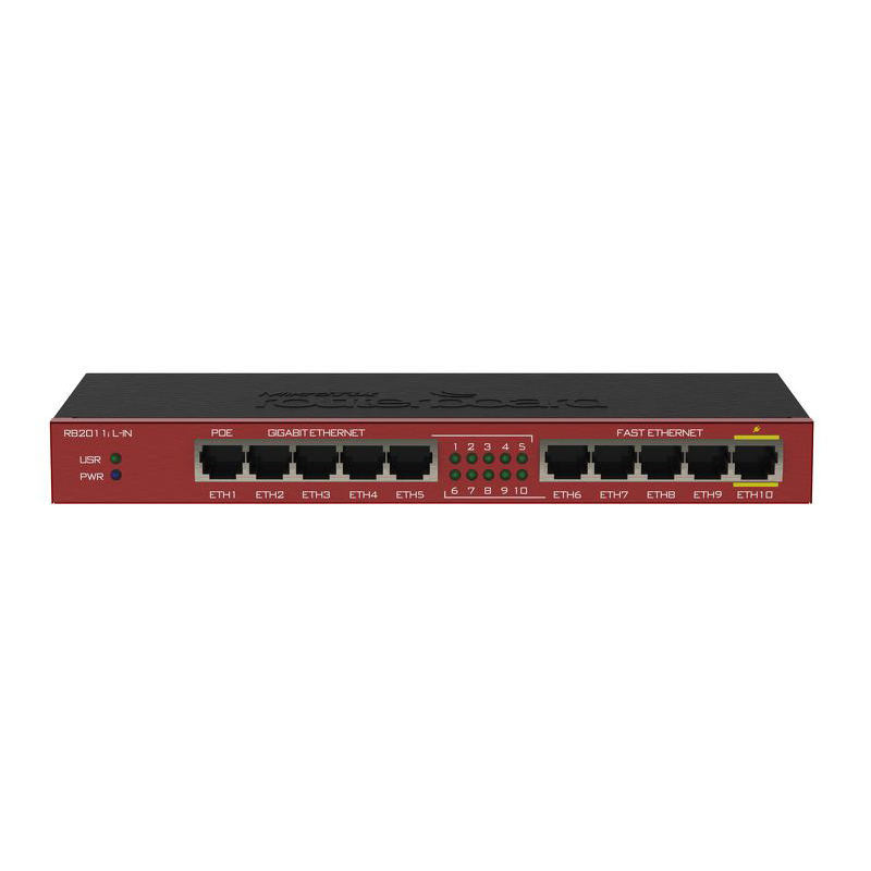 Mikrotik Mikrotik