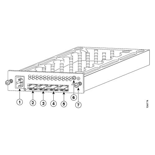 Cisco Cisco WDM-SFP-2CH-CONV