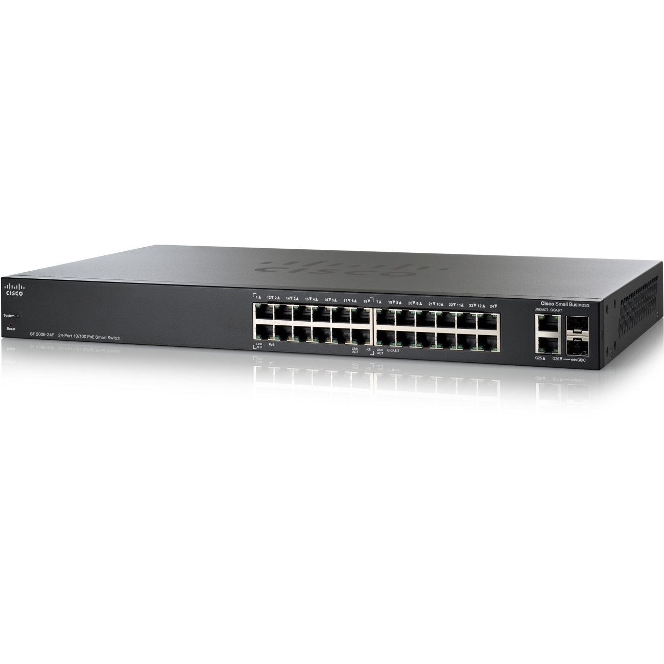 Cisco Cisco