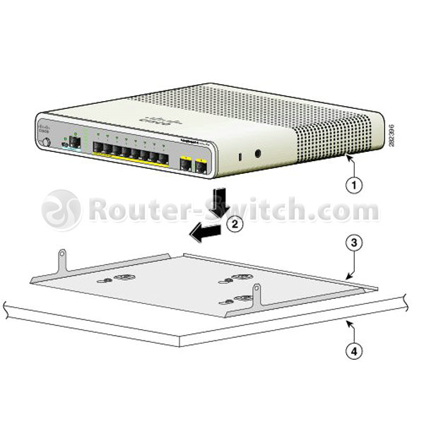 Cisco Cisco