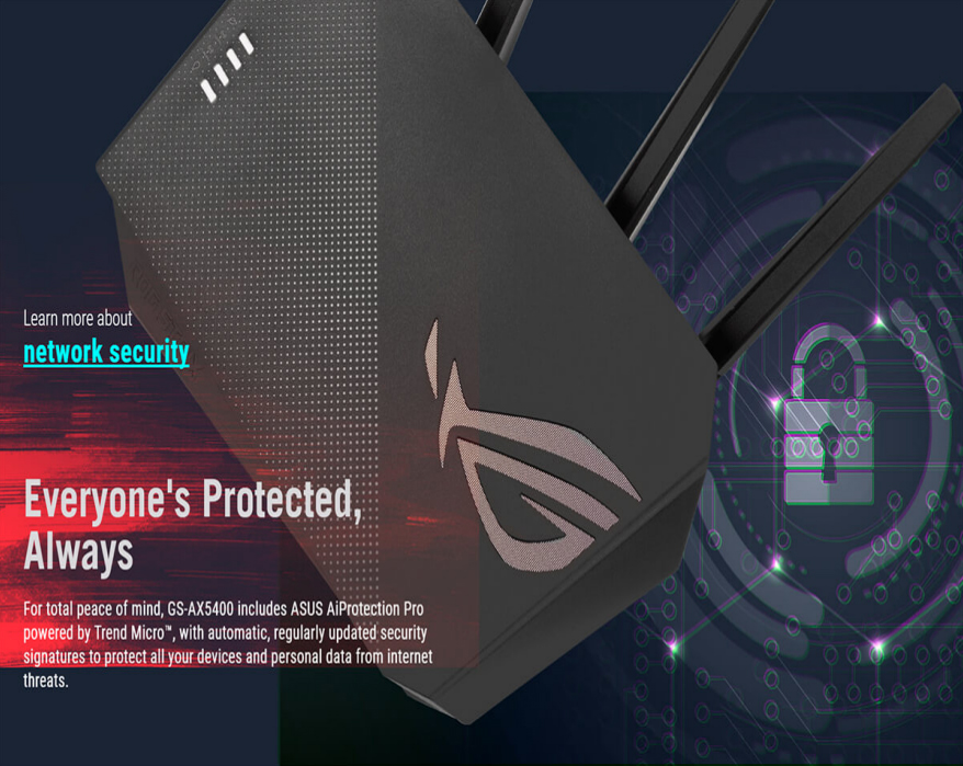 обзор-asus-rog-gs-ax5400-7
