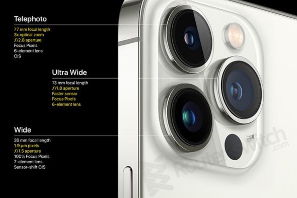 обзор-iphone-13-pro-and-max-5