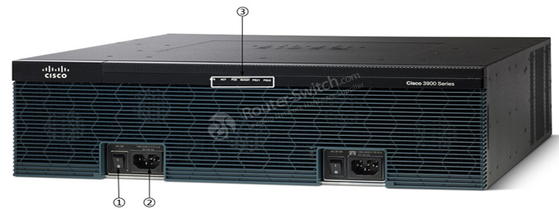 cisco3925 front panel
