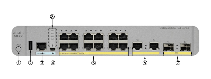 Cisco Catalyst 3560CX-12PC-S Network Switch, 12 Gigabit Ethernet (GbE)  Ports, 8 PoE+ Outputs, 240W PoE Budget, 2 1G SFP and 2 1G Copper Uplinks
