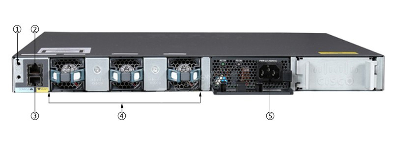 WS-C3650-24PWD-S Back Panel