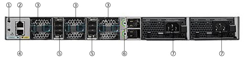 Cisco WS-C3850-48P-S Catalyst Switch – 48 Porte PoE+, Rack, Usato Funzionante