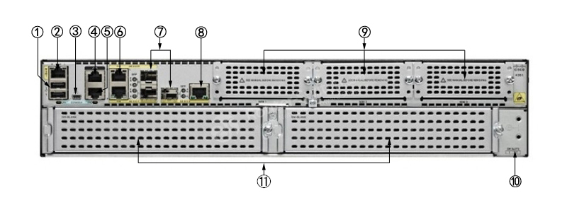 C1-CISCO4351/K9-REAR-PANEL