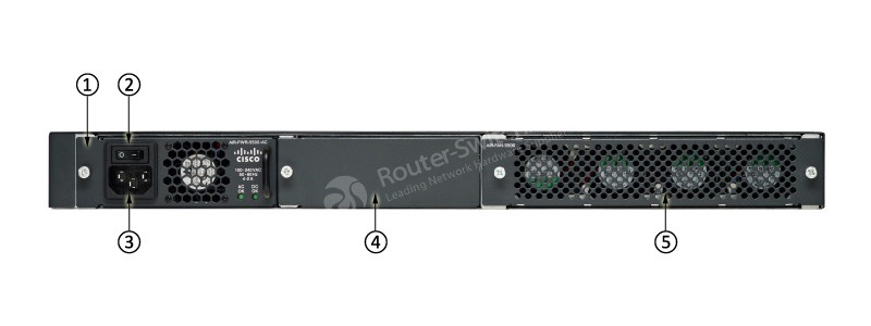 AIR-CT5508-12-K9 Back Panel