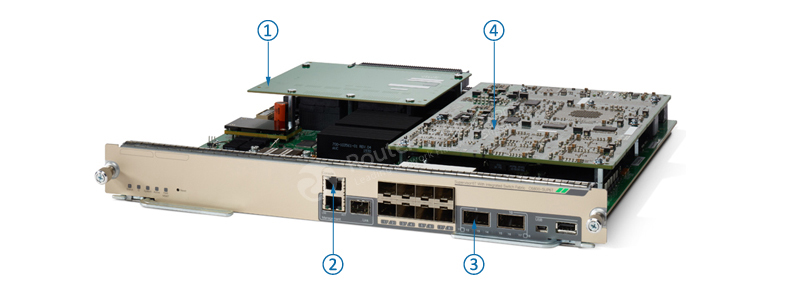 the front view of C6800-SUP6T-XL=
