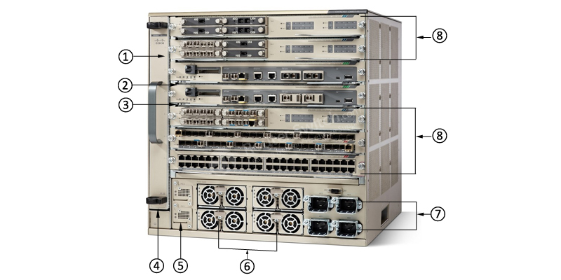 C6807-XL Front Panel