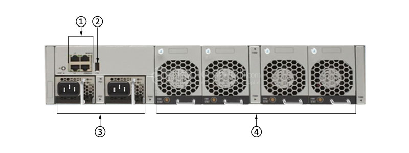 the back panel of Cisco Nexus 5596T Switch
