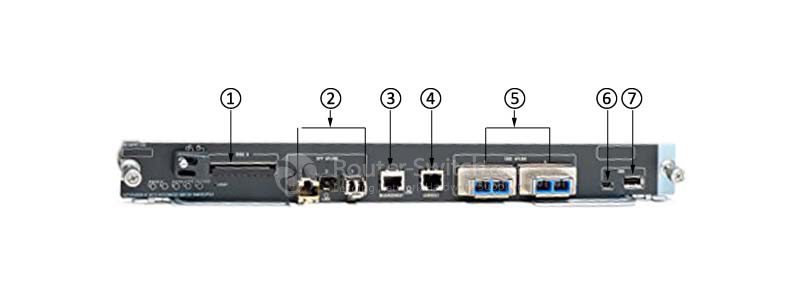 VS-S2T-10G-XL Front Panel