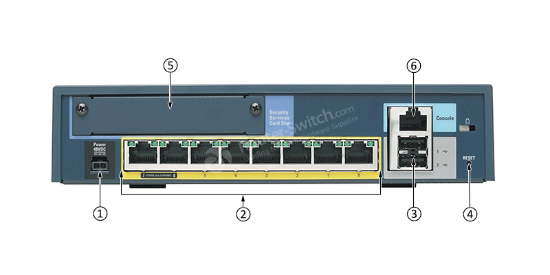 CISCO-ASA5505-50-BUN-K9-REAR