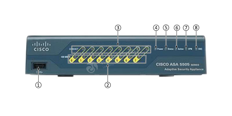 CISCO-ASA5505-UL-BUN-K9-FRONT
