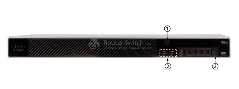 ASA5515-SSD120-K9 Front Panel