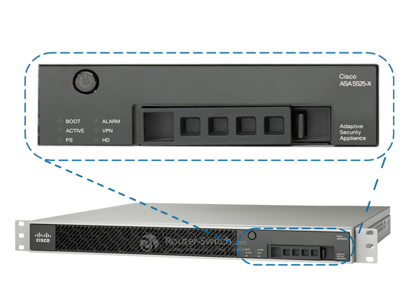 ASA5525-SSD120-K9 Front Panel