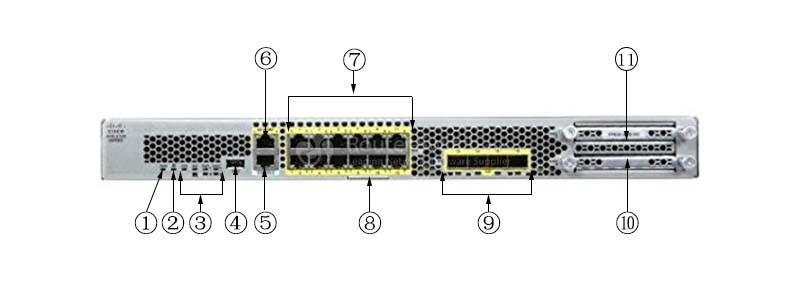 CISCO-FPR2140-K9=-FRONT