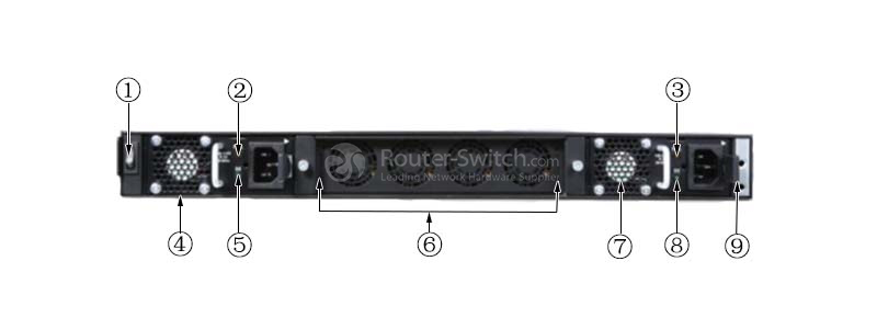 CISCO-FPR2140-NGFW-K9-REAR
