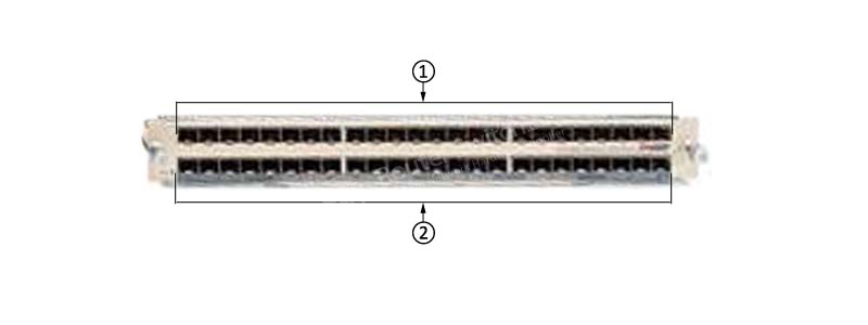  the front panel of C6800-48P-SFP