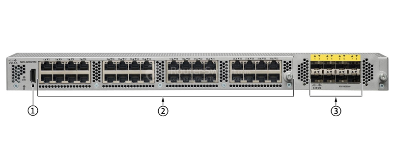 N2K-C2232TF-E Front Panel