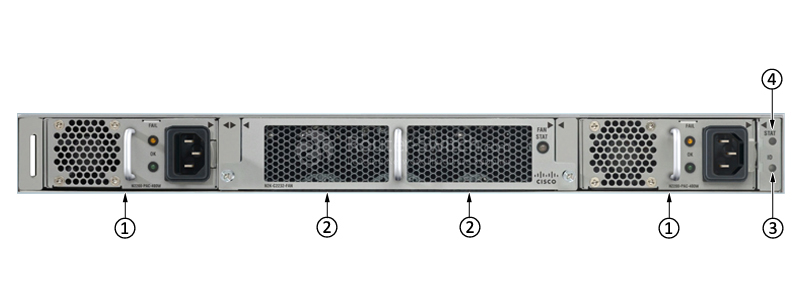 N2K-C2232TF-E back Panel