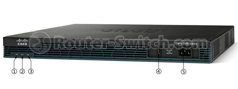 cisco2901-v-k9 -front
