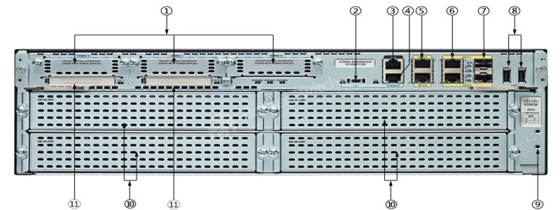C3945E-VSEC-SRE/K9 Back Panel