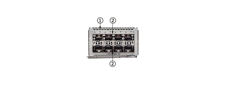 the front panel of C9500-NM-8X=