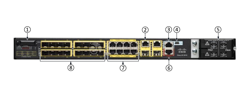 Cisco IE-3010-16S-8PC Front